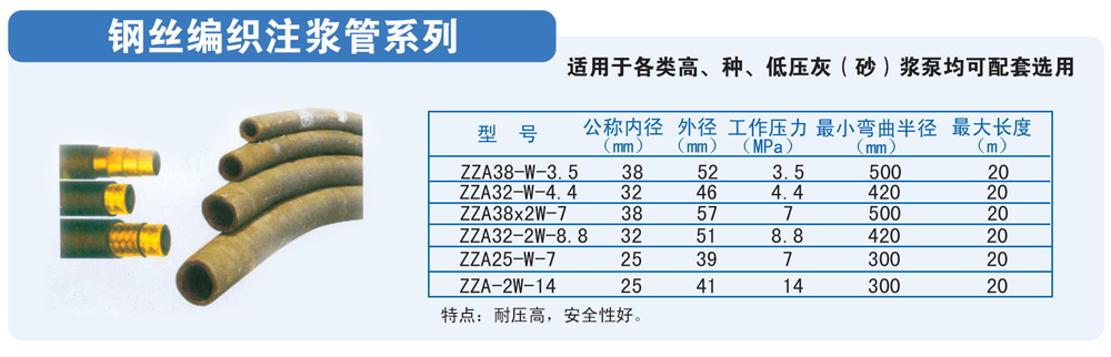 鋼絲編織注漿管系列-1